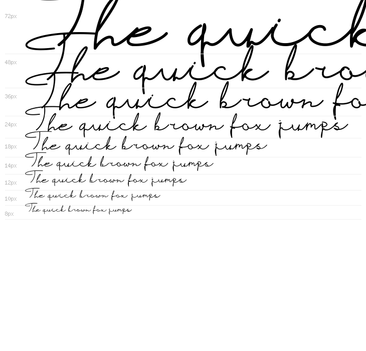 Firpi Lephril Waterfall