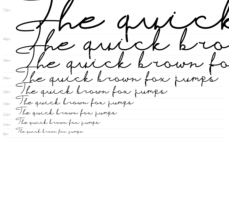 Firpi Lephril Waterfall