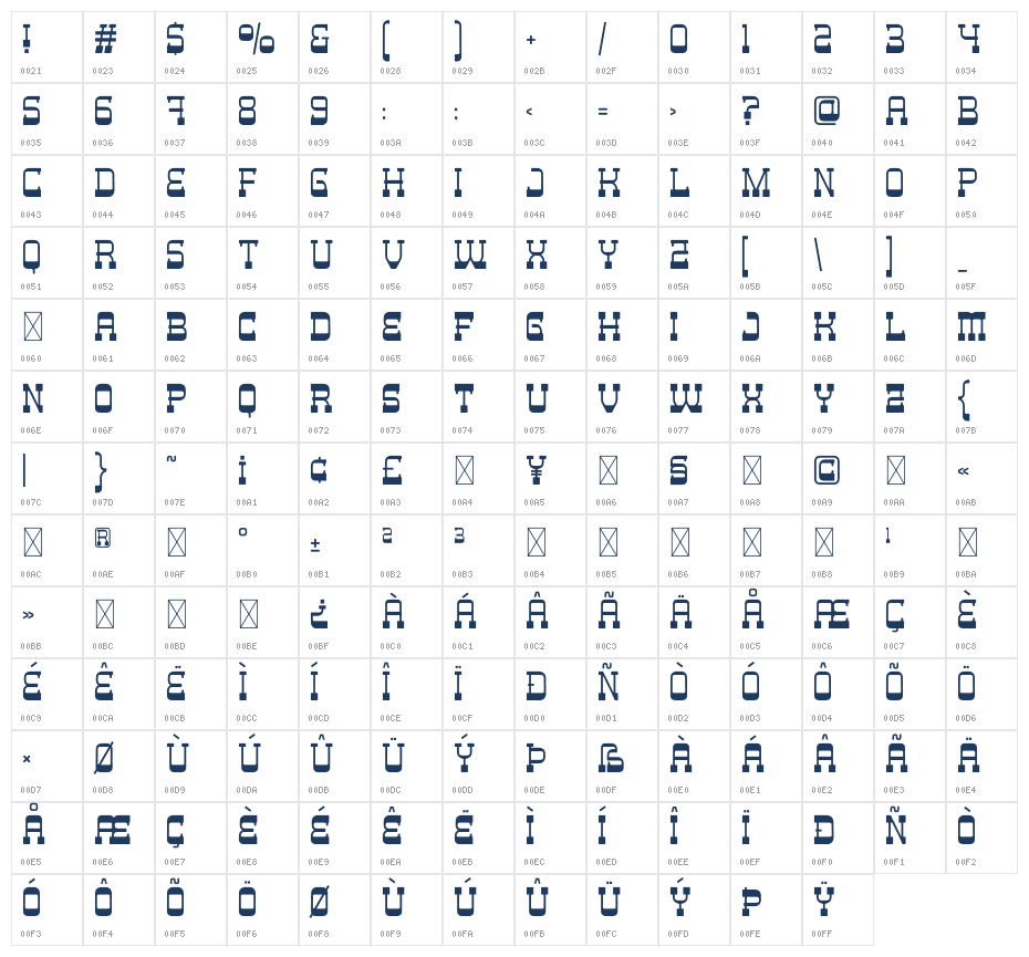 First Atmo Character Map