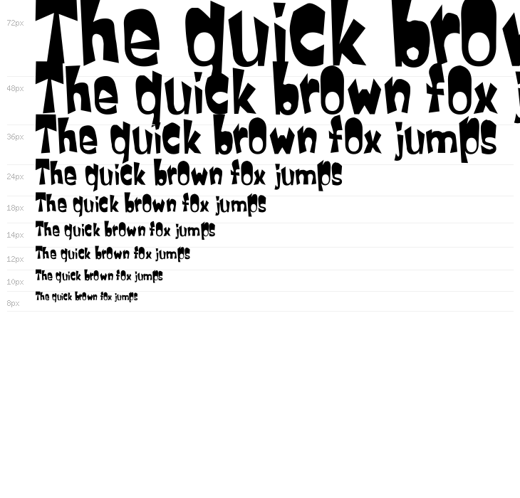 First Attempt Waterfall