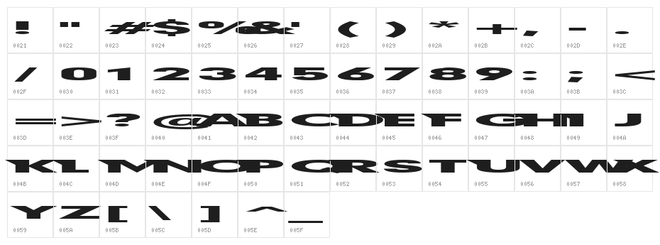 First Blind Character Map