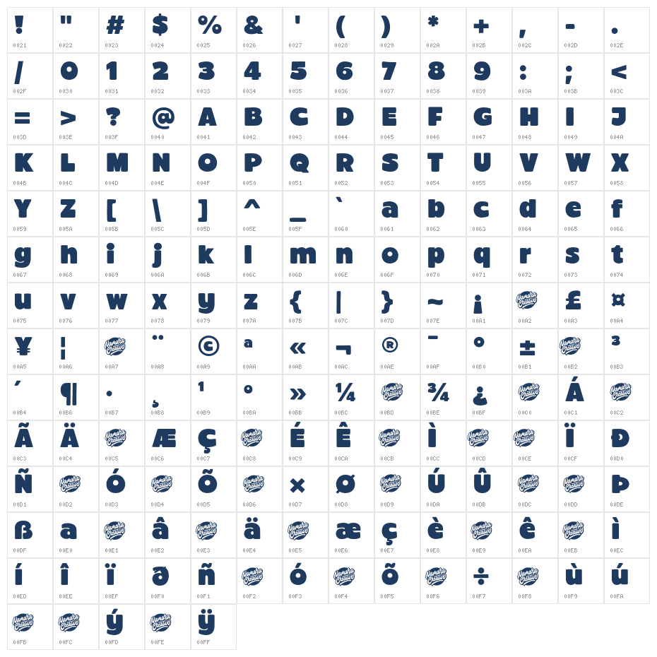 First Bunny Normal Character Map