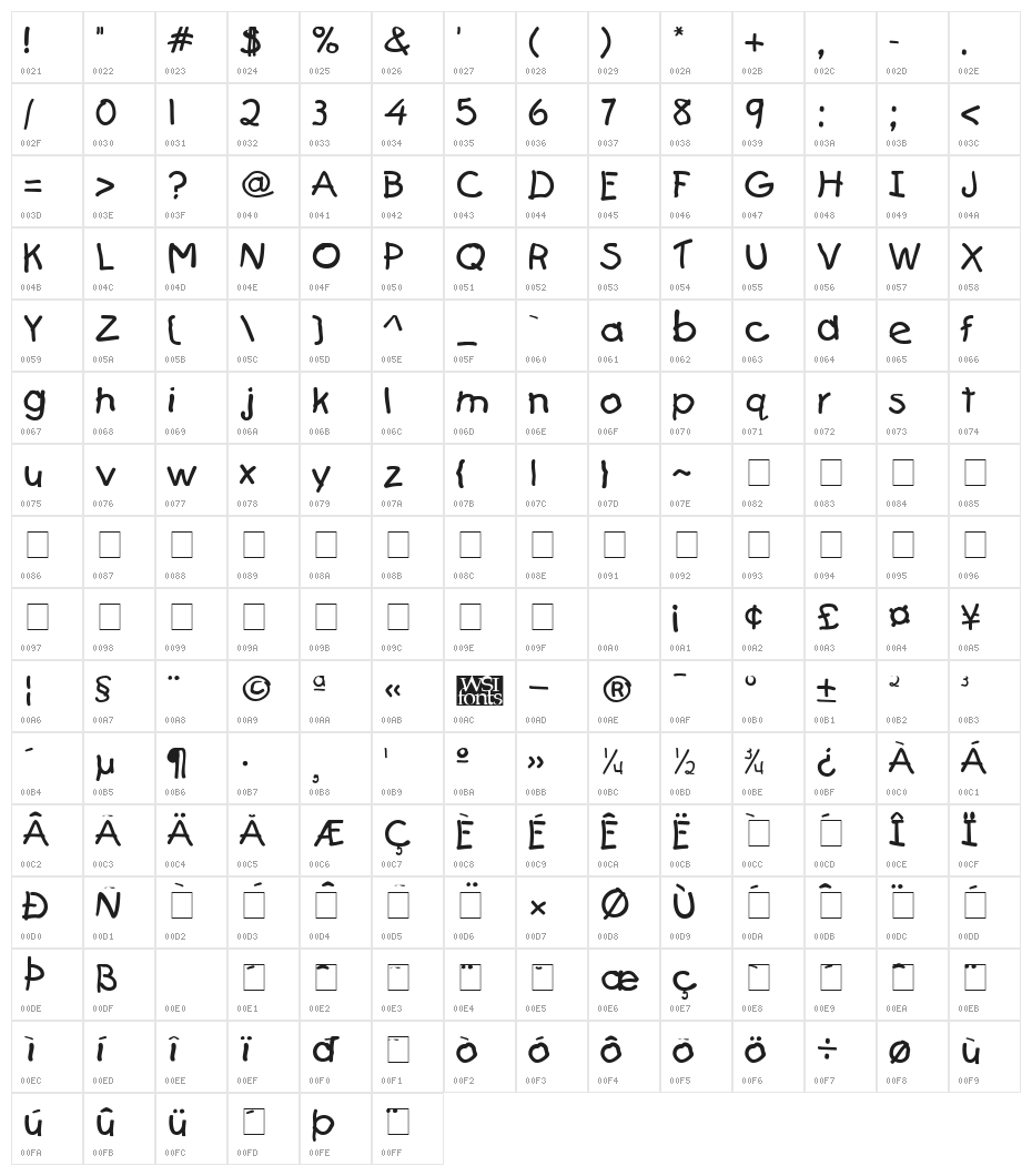 First Grader Character Map