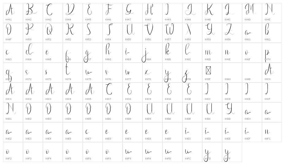 First Heart Demo Character Map