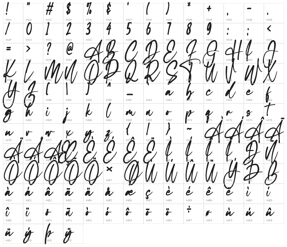First Line Character Map