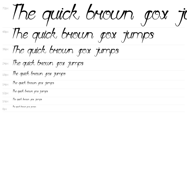 First Love Waterfall