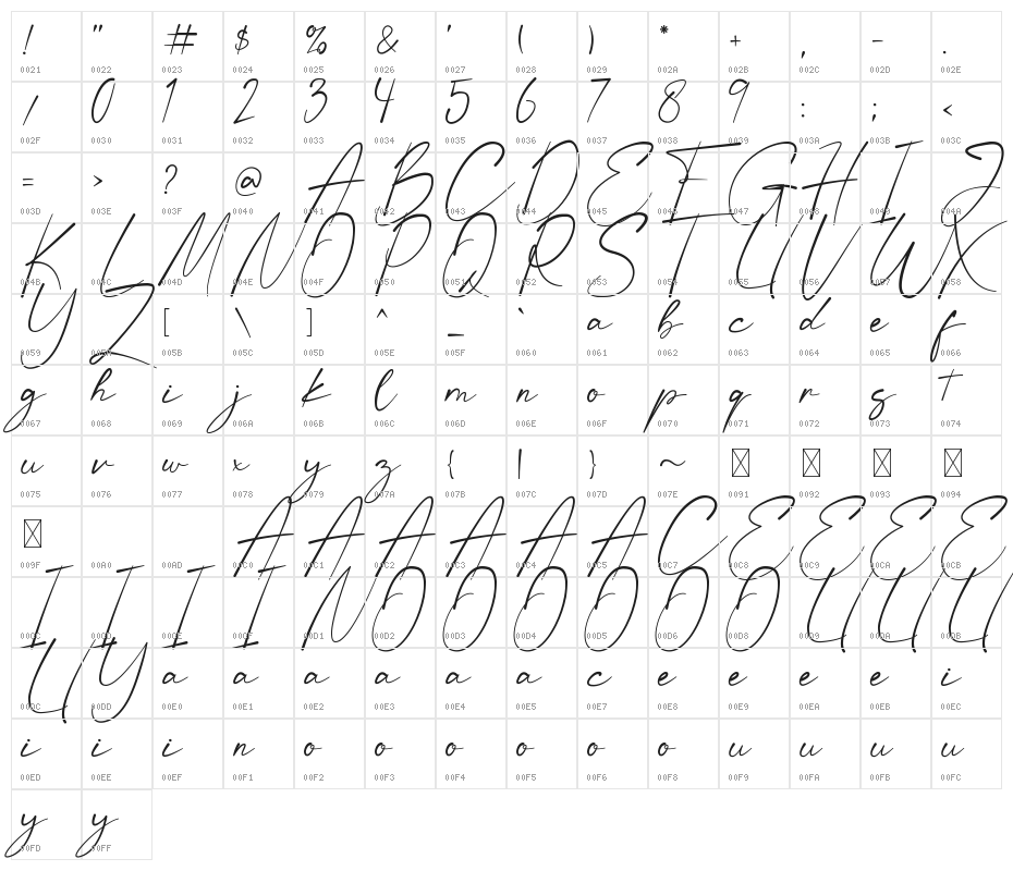 First Month Character Map