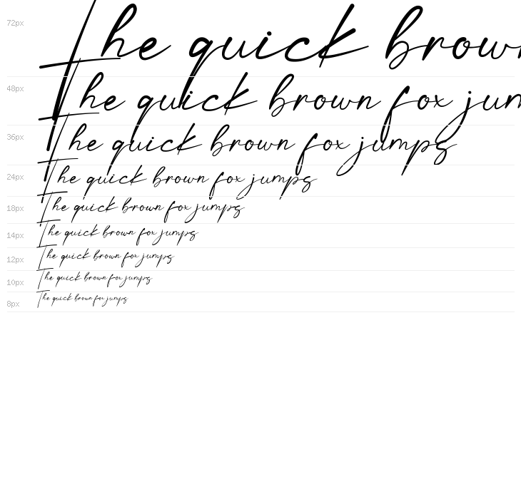 First Month Waterfall