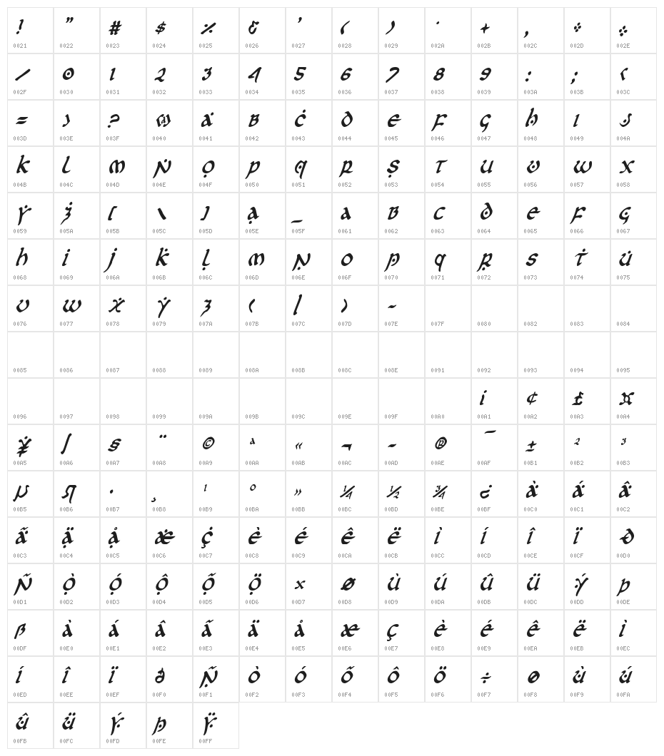 First Order Condensed Italic Character Map