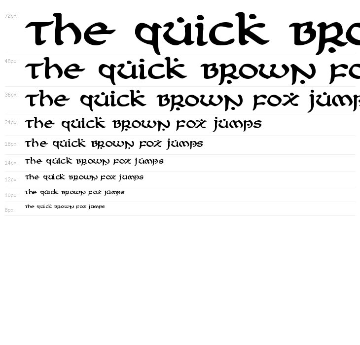 First Order Expanded Waterfall