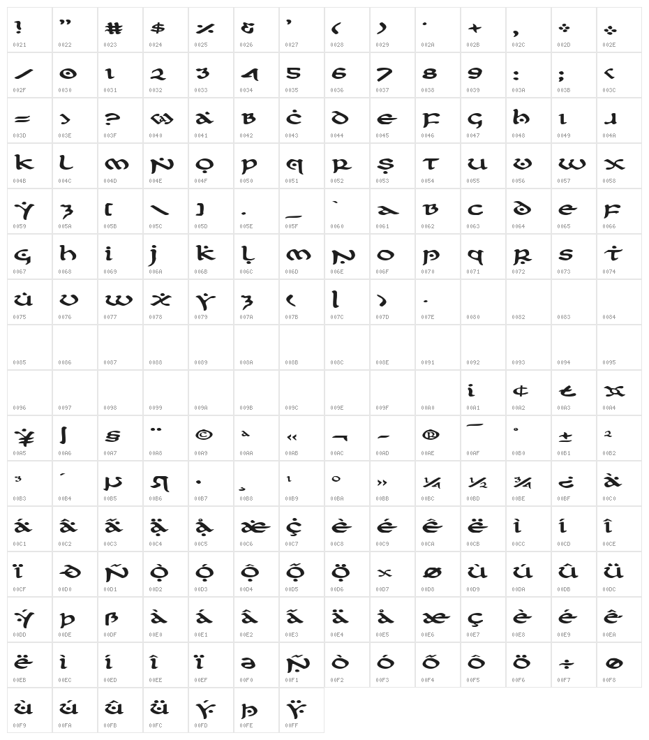 First Order Expanded Character Map
