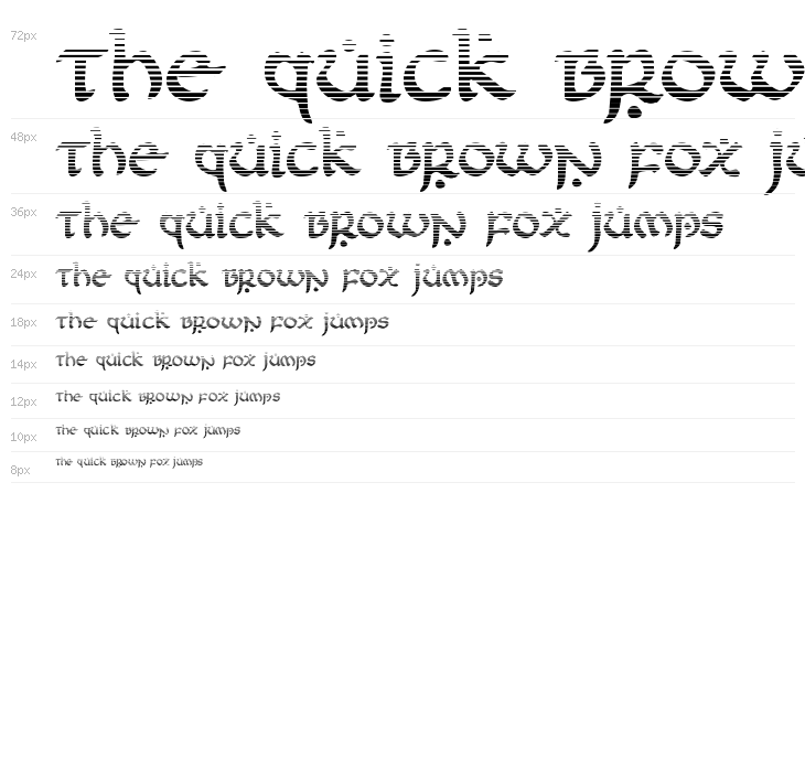 First Order Gradient Waterfall