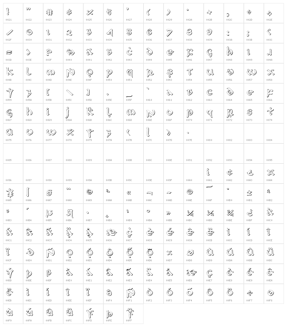 First Order Shadow Character Map