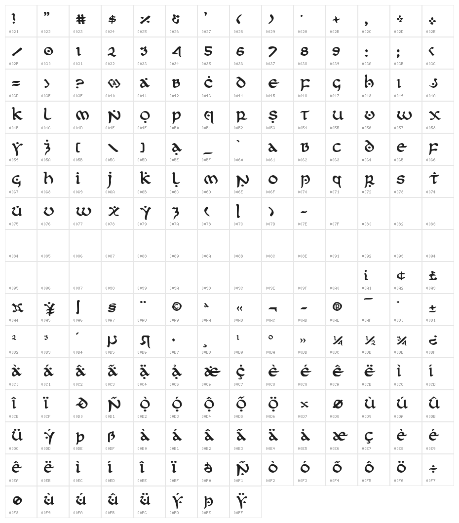 First Order Title Character Map