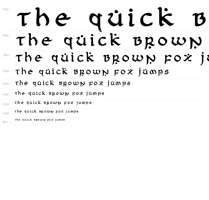 First Order Title Waterfall