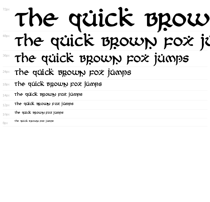 First Order Waterfall