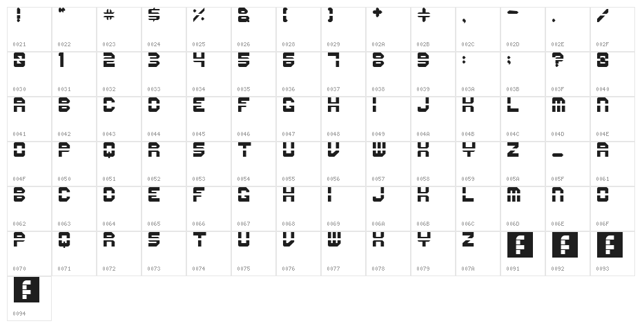 First Regular Character Map