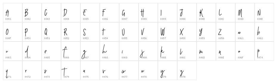 First Script Character Map