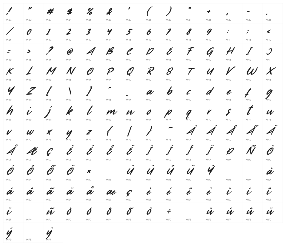 First Time Italic Character Map