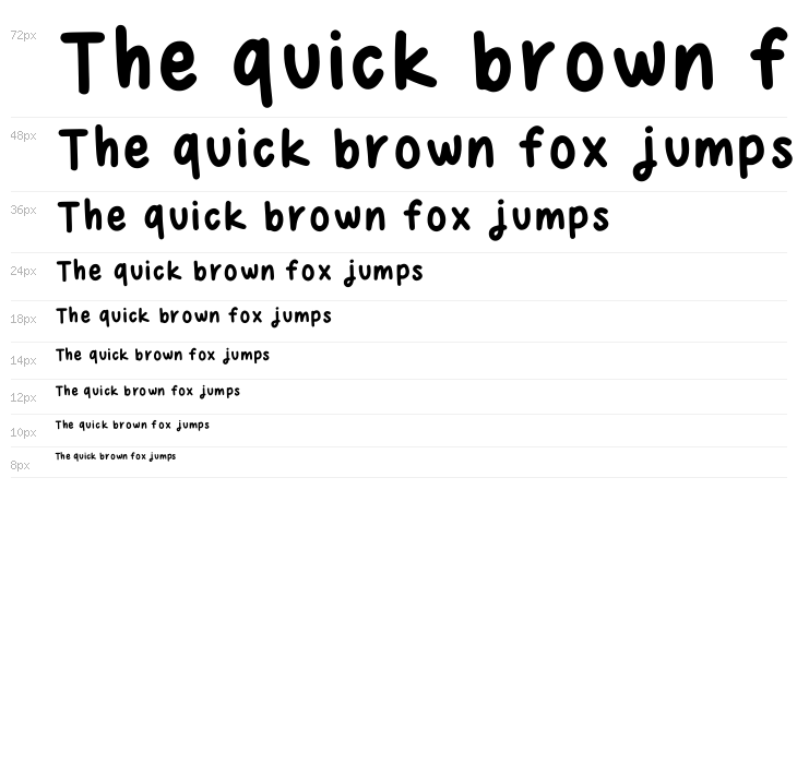 First Trial Regular Waterfall