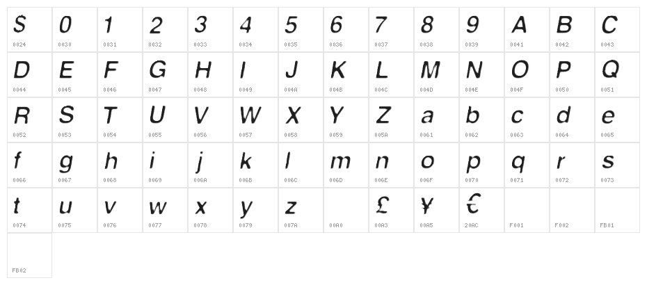 FirstContact Character Map