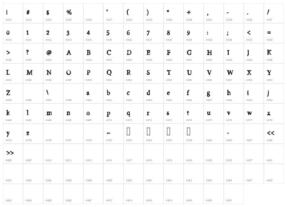FirstDay Character Map