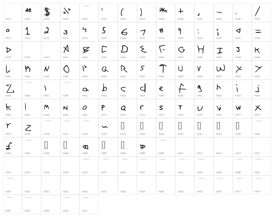 FirstFont Character Map
