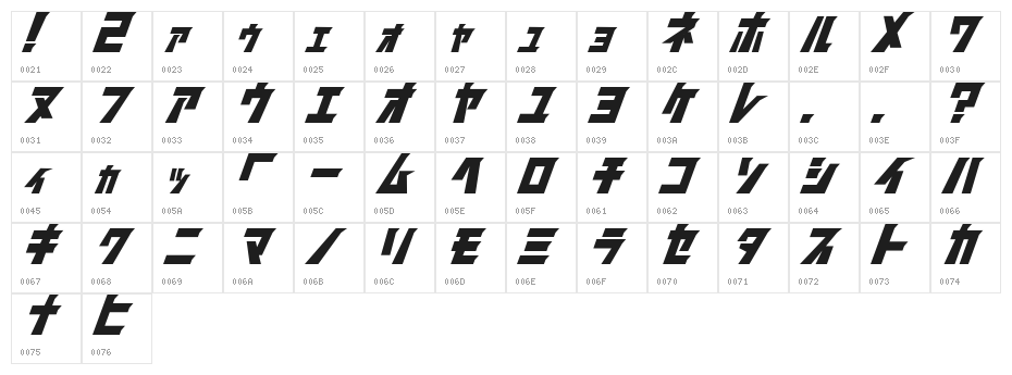 FirstGundam Character Map