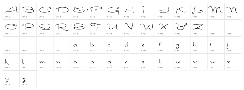 FirstImpressions-Regular Character Map