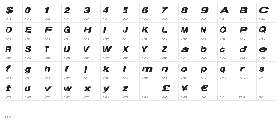 FirstPlace Character Map