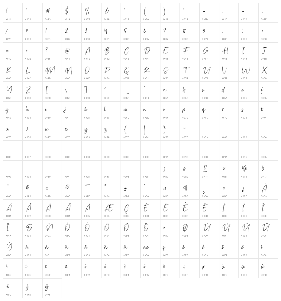 Firsta Character Map