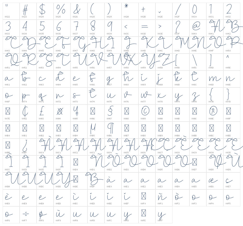 Firstlove2 Character Map