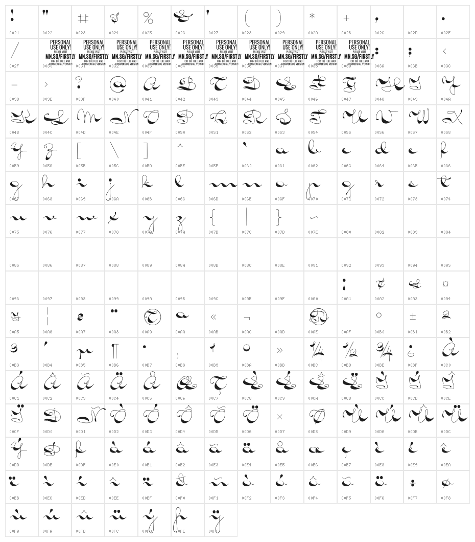 Firstly PERSONAL USE ONLY Character Map