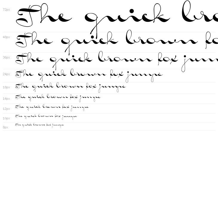 Firstly PERSONAL USE ONLY Waterfall