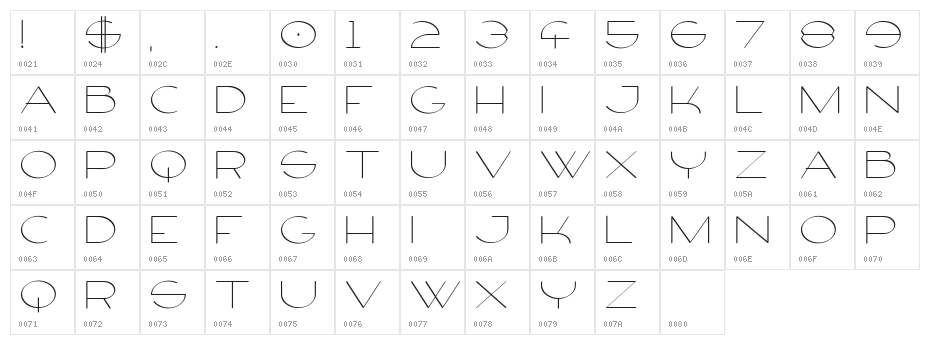 Firty Free Character Map