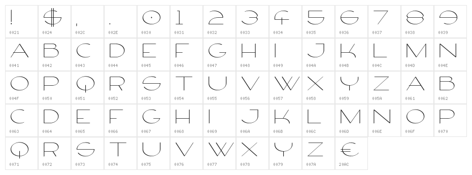 Firty-Free Character Map
