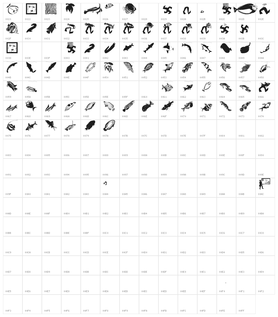 FischersFritzen Character Map