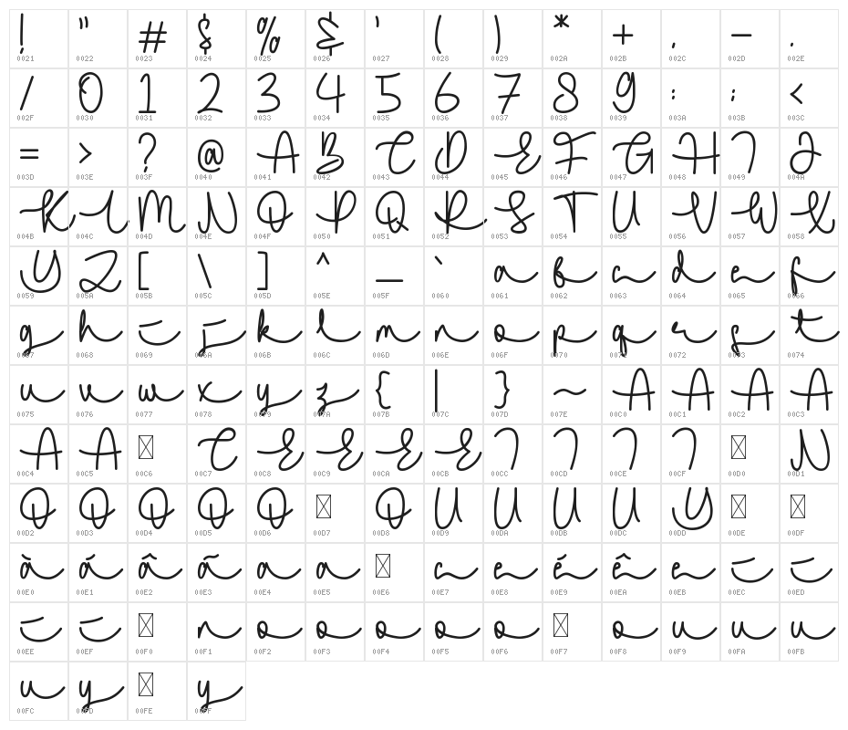Fiselya Character Map