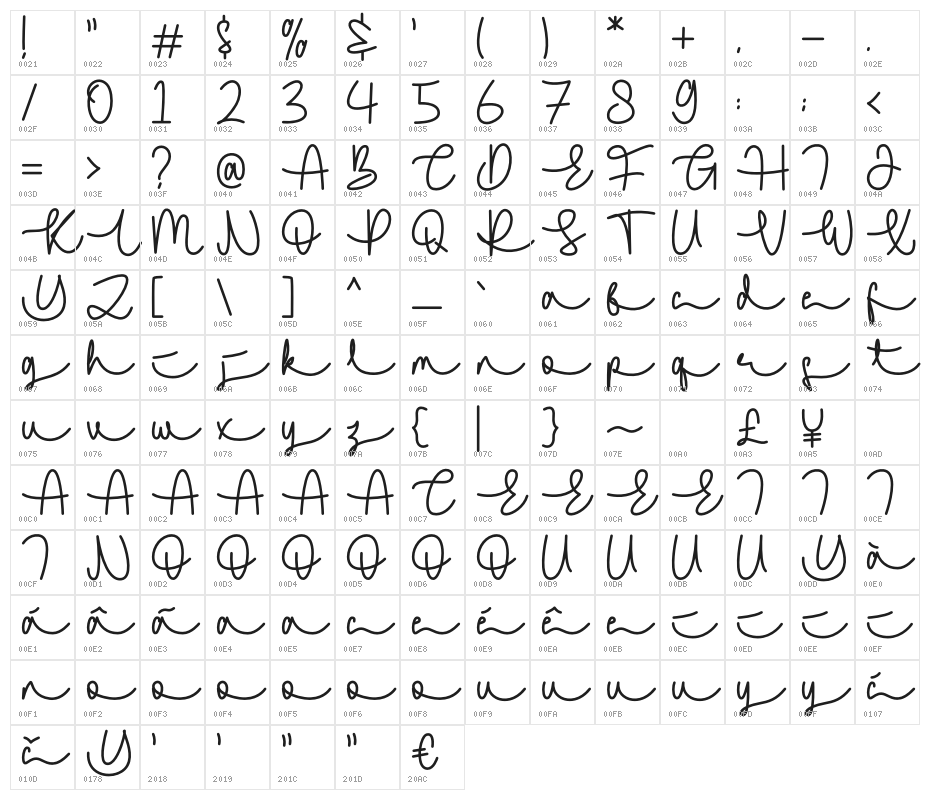 Fiselya Character Map