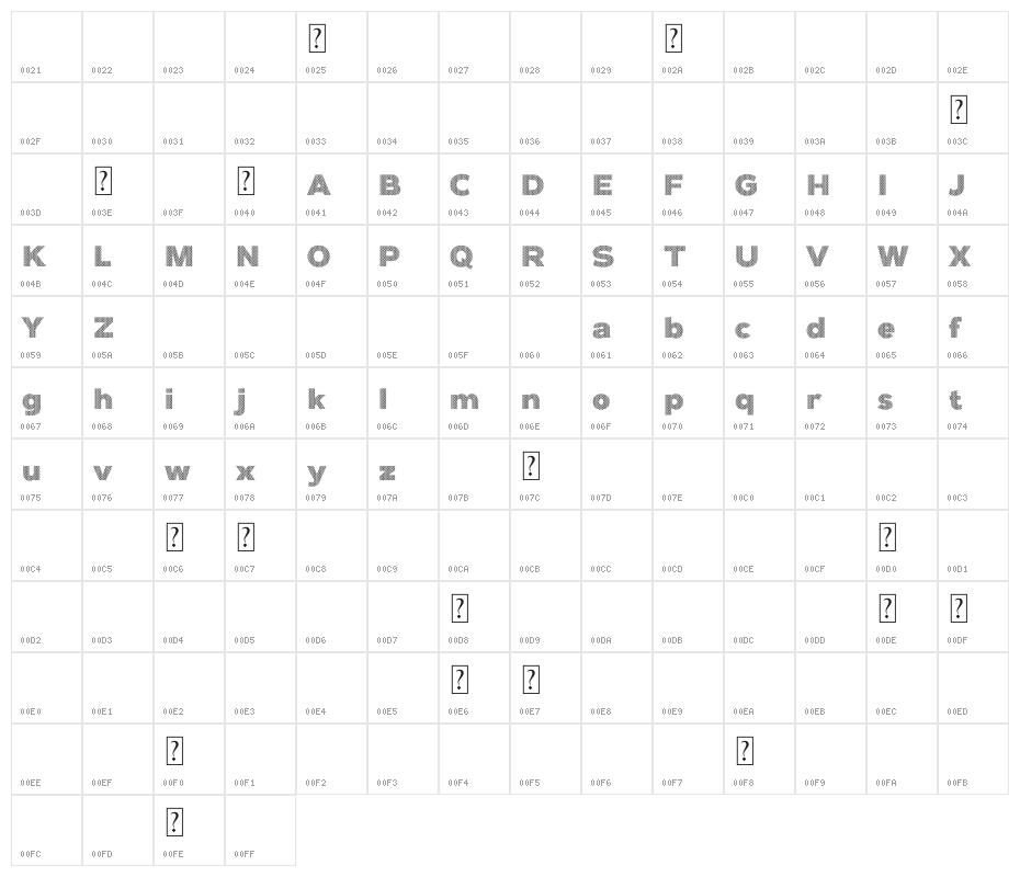 Fish Demo Character Map