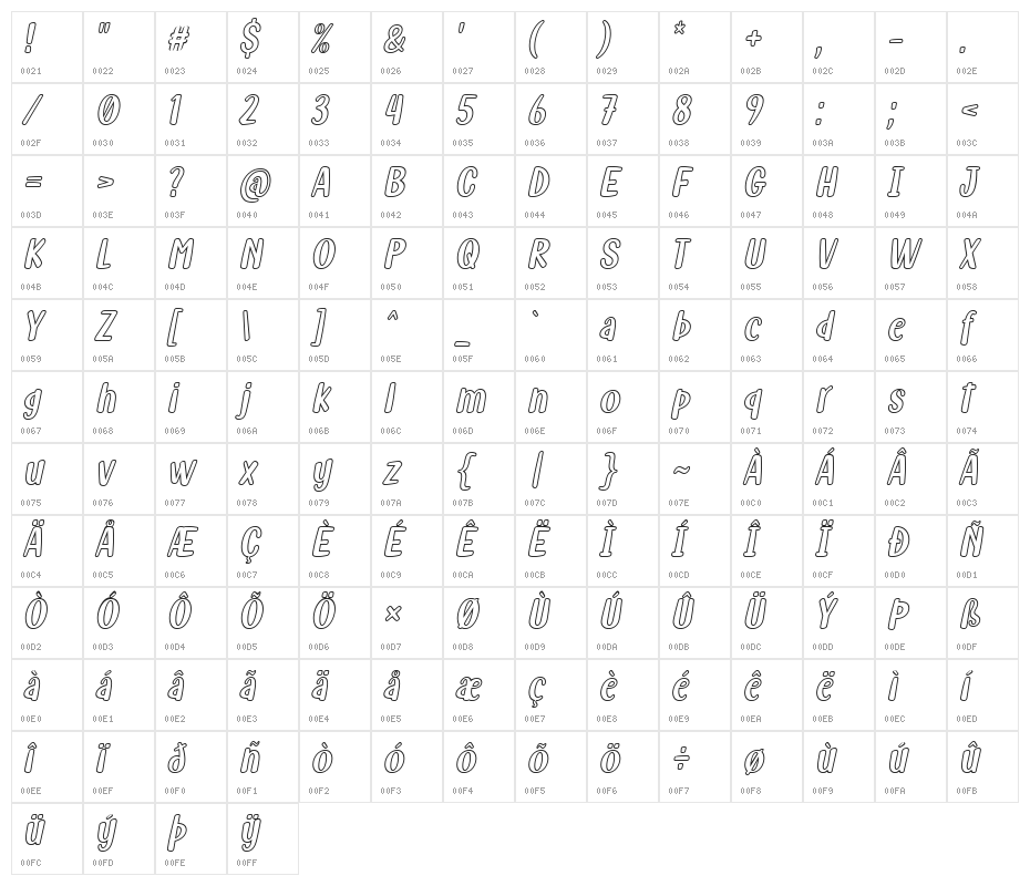 Fish Grill Outline Italic Character Map