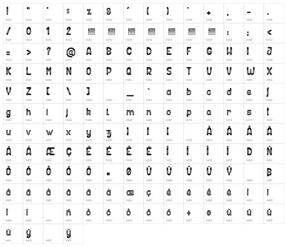Fish Sticks_PersonalUseOnly Character Map
