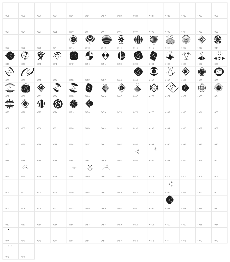FishFaces Character Map