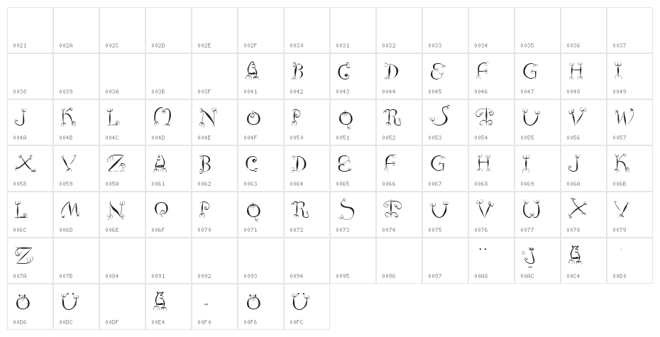 FishHooks Character Map