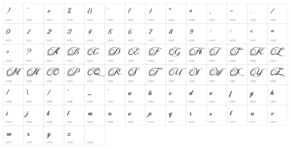 Fisha Script Character Map