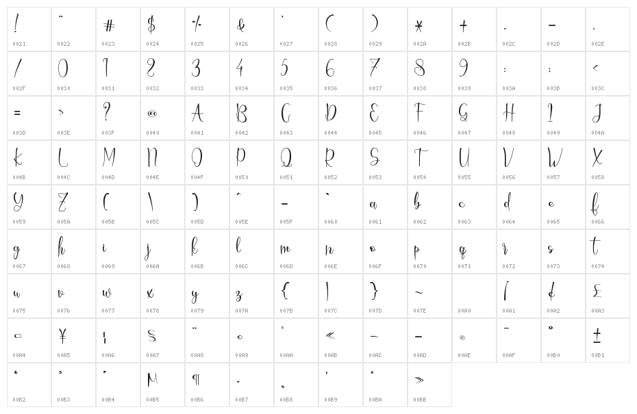 Fishbone - Personal Use Character Map