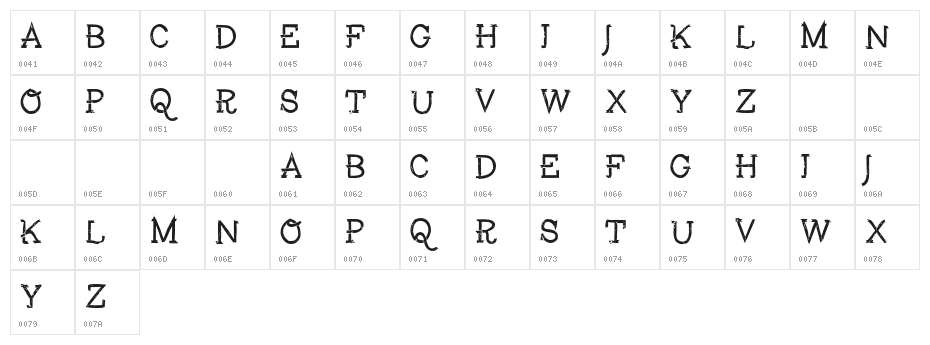 Fisher Character Map