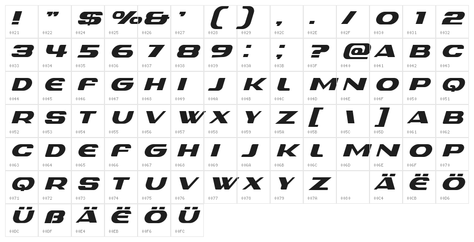 Fisherman Book IT Character Map
