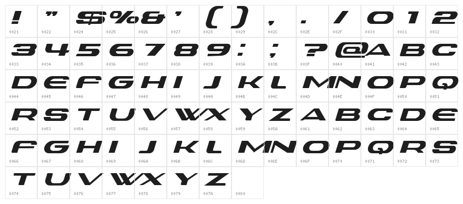Fisherman Book SIT Character Map