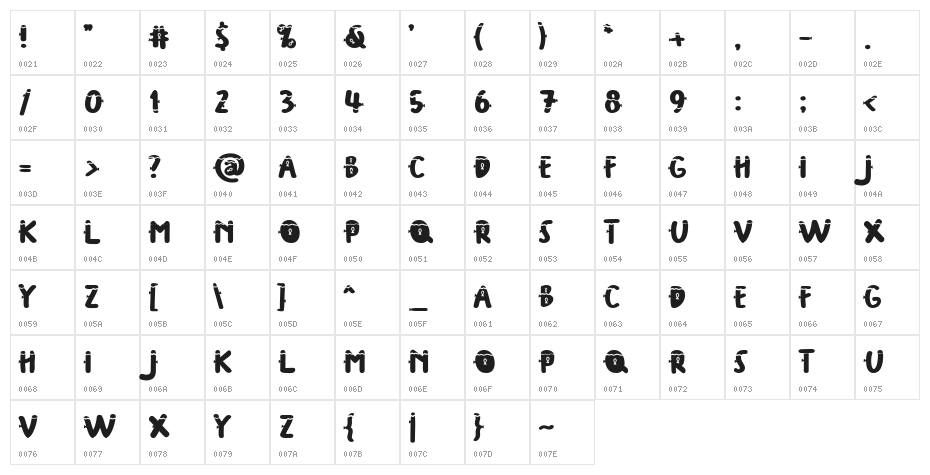 Fisherman FREE Character Map